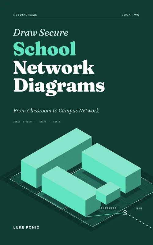 Cover: Draw Secure School Network Diagrams