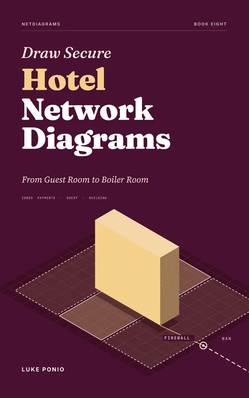 Cover: Draw Secure Hotel Network Diagrams